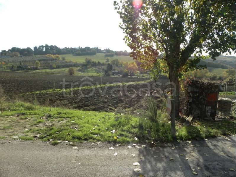 Terreno Agricolo in vendita a Riccione viale Carbonia