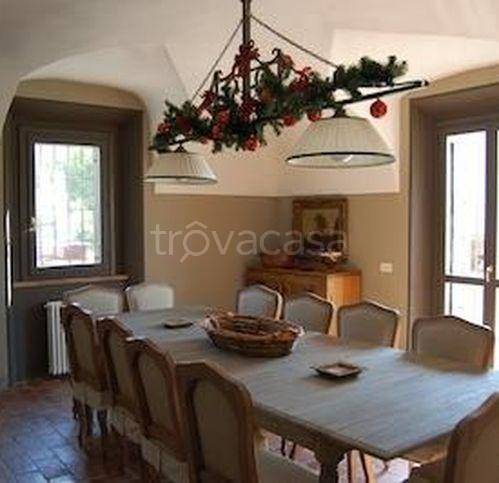 Villa in vendita a Reggio nell'Emilia zona Rivalta