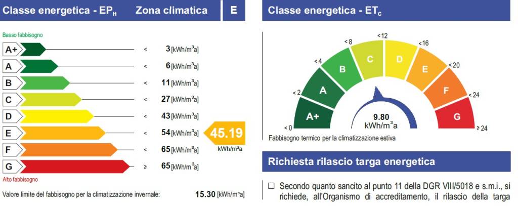 immagine annuncio 1 di 9