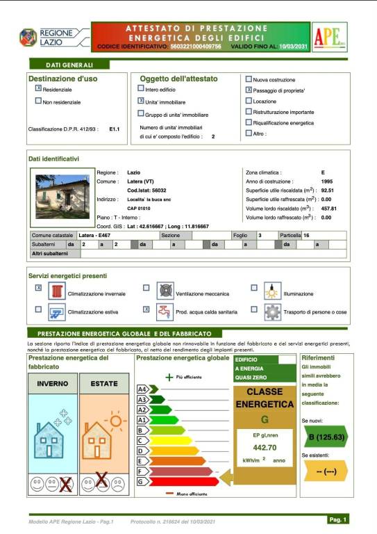 immagine annuncio 13 di 14