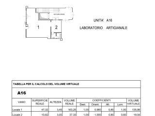 Negozio in in affitto da privato a scandicci via ilio barontini, 15