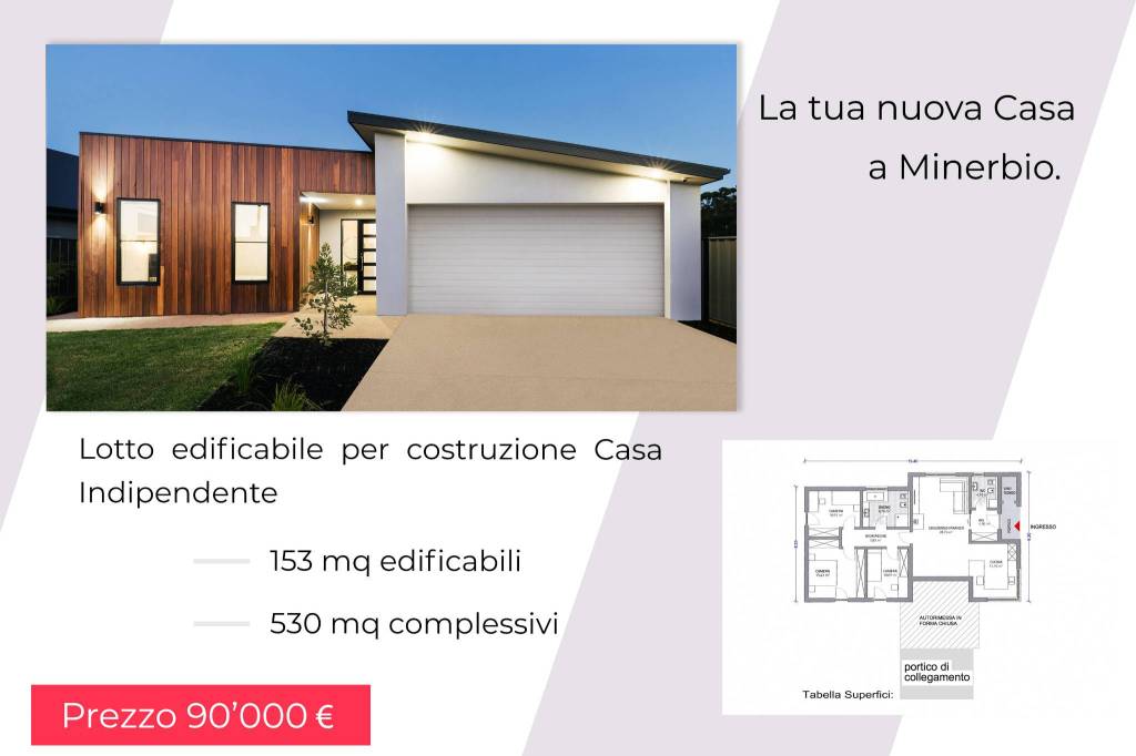 Terreno Residenziale in vendita a Minerbio via Canaletto