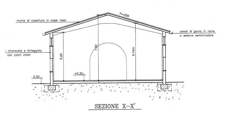immagine annuncio 1 di 3