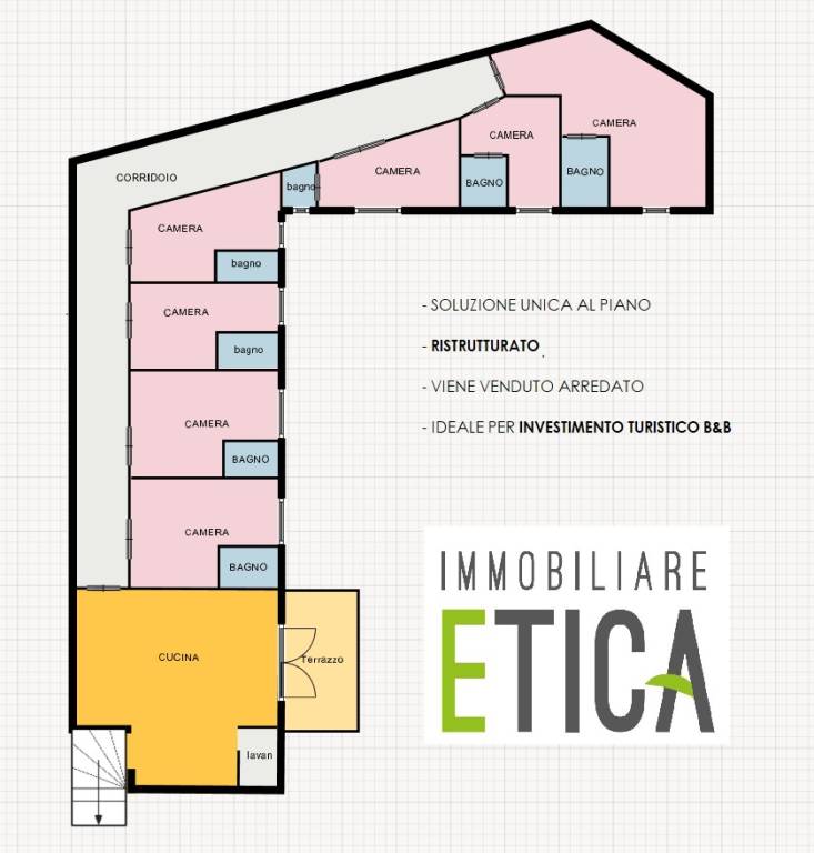 Appartamento in vendita a Torino corso Vercelli, 11