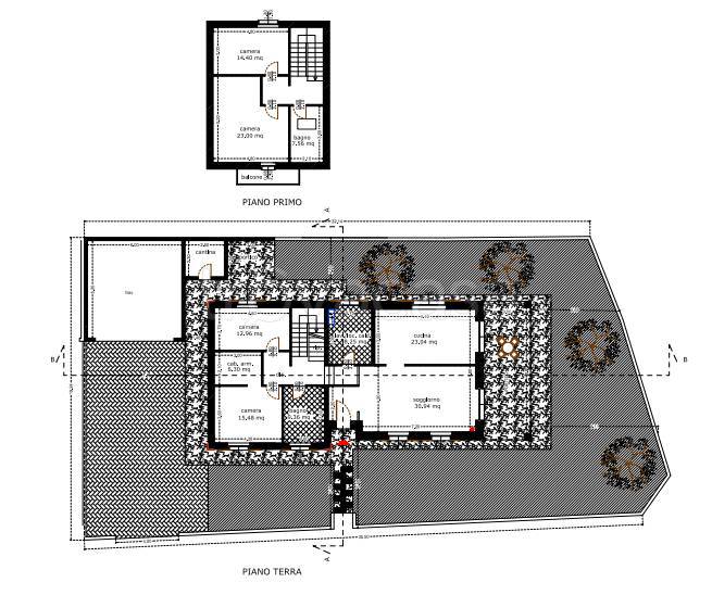 immagine annuncio 1 di 2