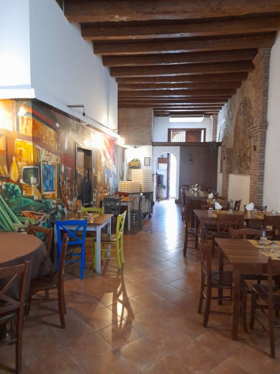 Pizzeria in affitto a Milazzo via Raffaele Colosi, 25