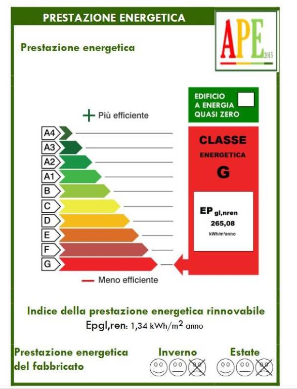 immagine annuncio 14 di 15