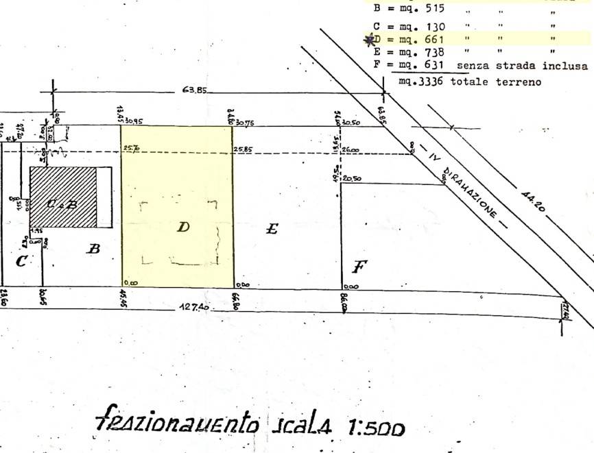 immagine annuncio 3 di 4