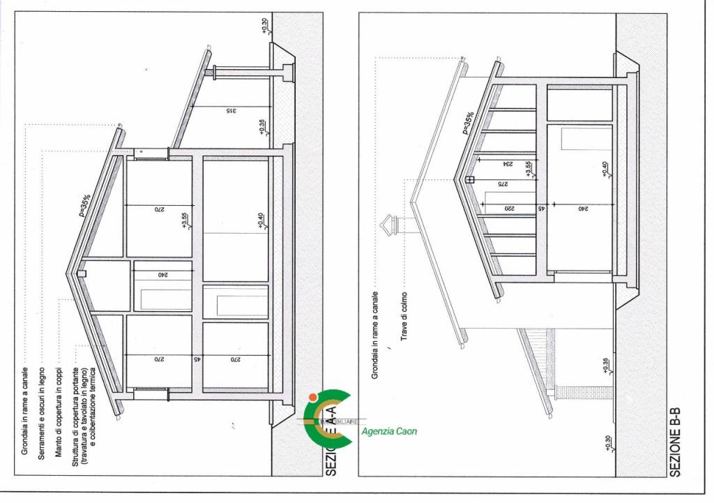 immagine annuncio 2 di 7