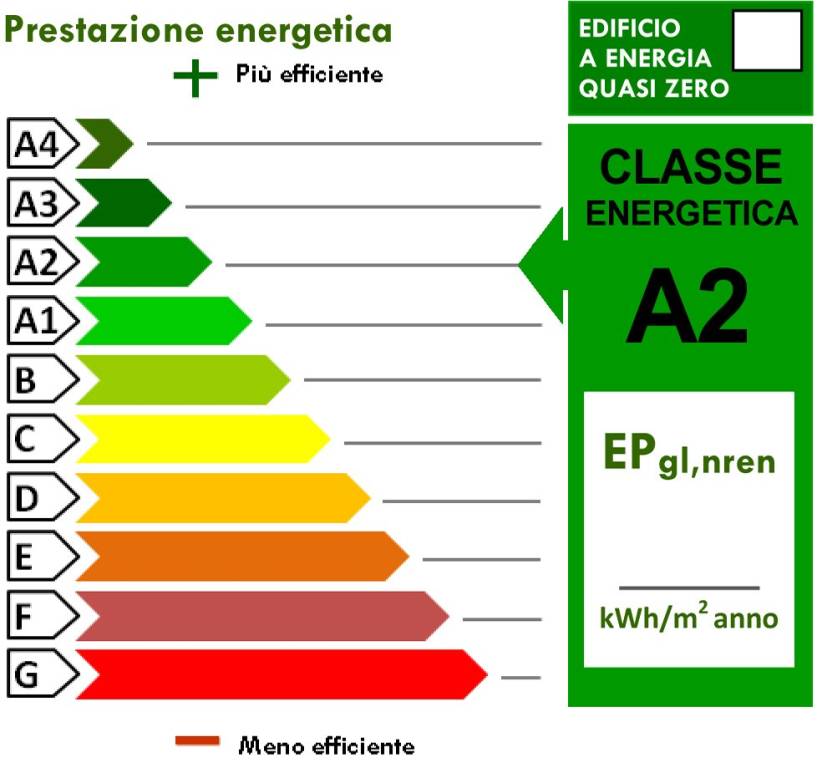 immagine annuncio 14 di 15