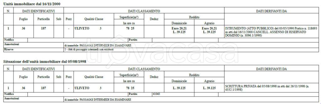 immagine annuncio 7 di 8