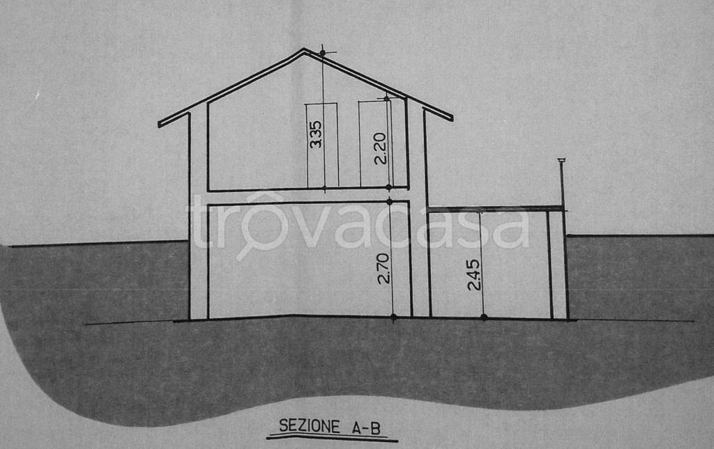 immagine annuncio 5 di 9