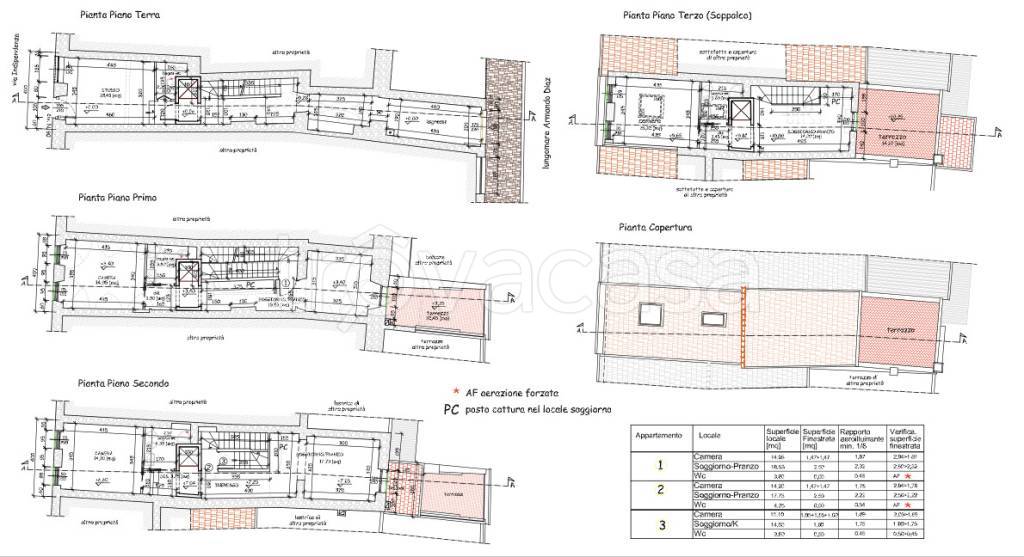 immagine annuncio 2 di 10