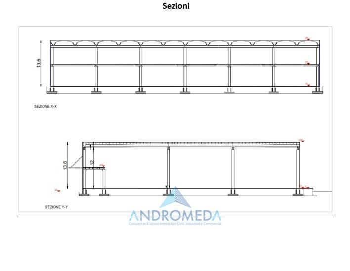 immagine annuncio 6 di 7