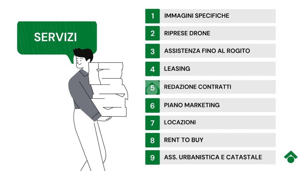 immagine annuncio 13 di 15