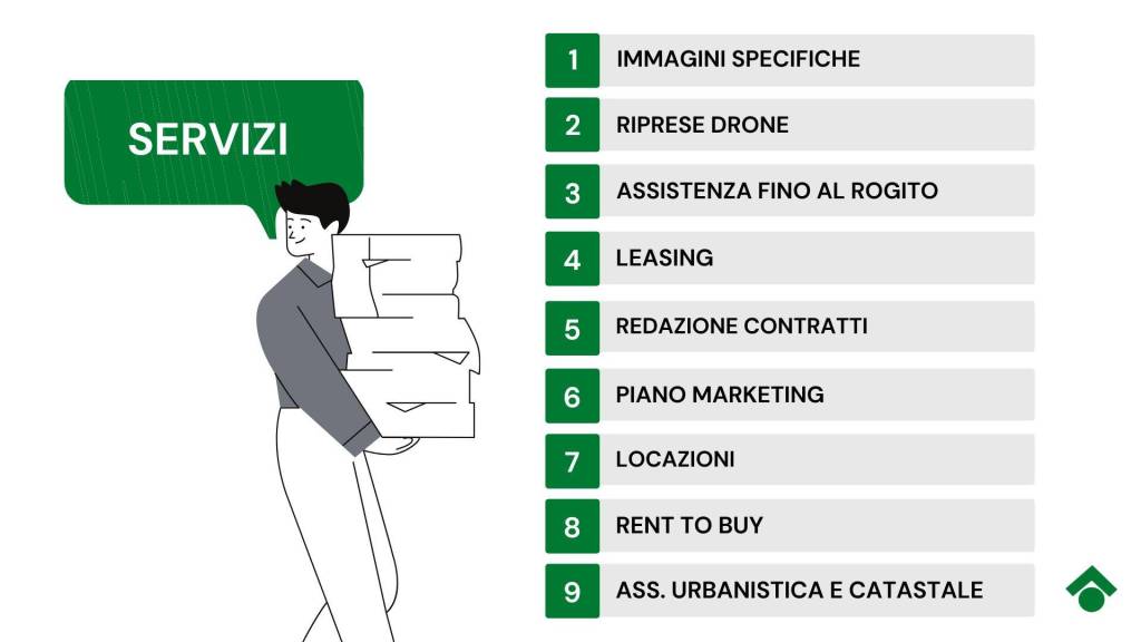 immagine annuncio 2 di 4