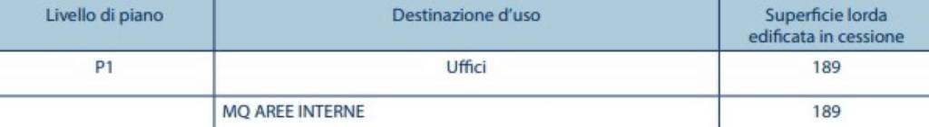 immagine annuncio 4 di 6