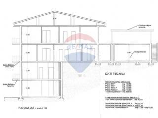 Casa indipendente in vendita a formia 