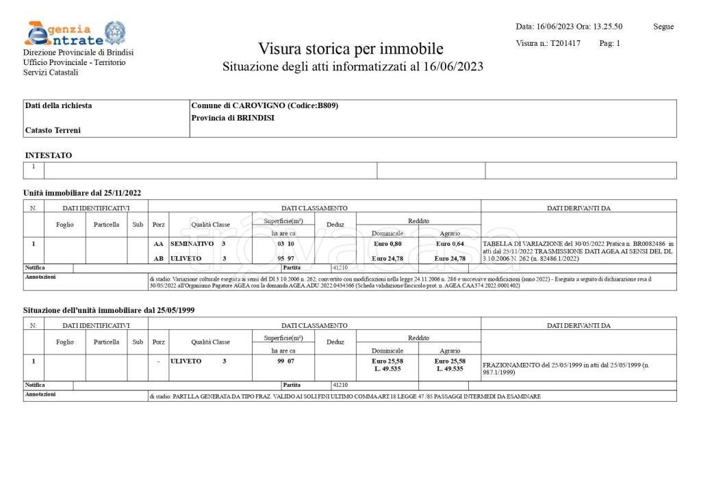 immagine annuncio 7 di 8