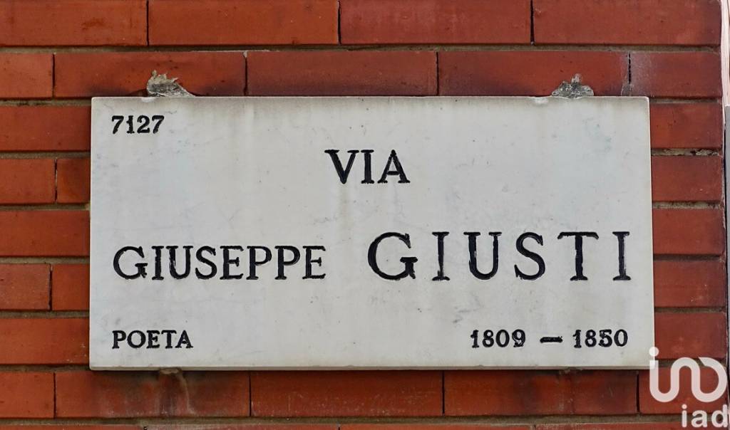 Negozio in vendita a Milano via Giuseppe Giusti, 26