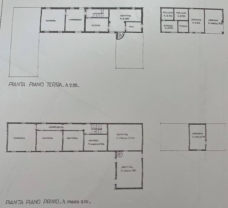 immagine annuncio 6 di 9