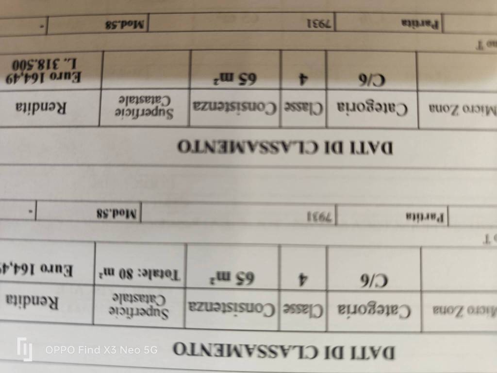 immagine annuncio 4 di 7