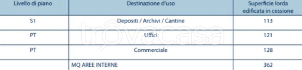 immagine annuncio 1 di 6