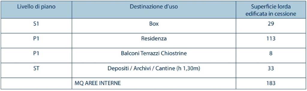 immagine annuncio 5 di 6
