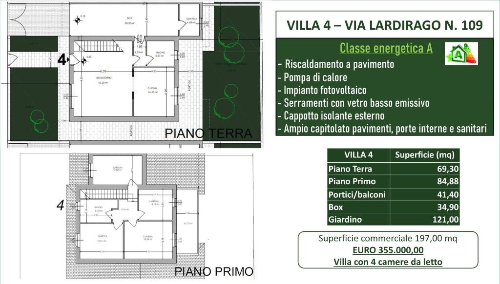 Villa Bifamiliare in vendita a Pavia via Lardirago, 109