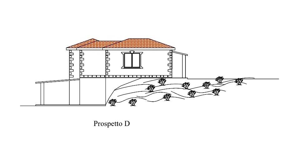 Terreno Residenziale in vendita a Sassari strada Comunale San Pietro d'Ottava