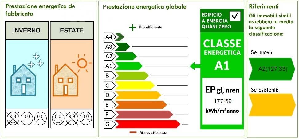 immagine annuncio 4 di 12