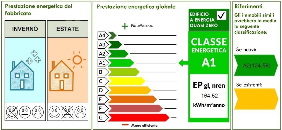 immagine annuncio 5 di 12