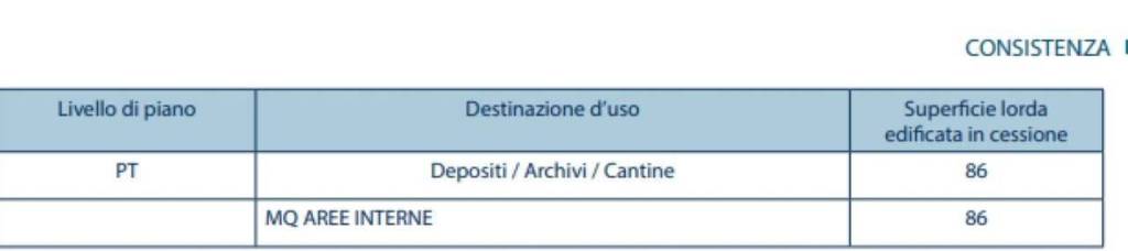 immagine annuncio 5 di 6