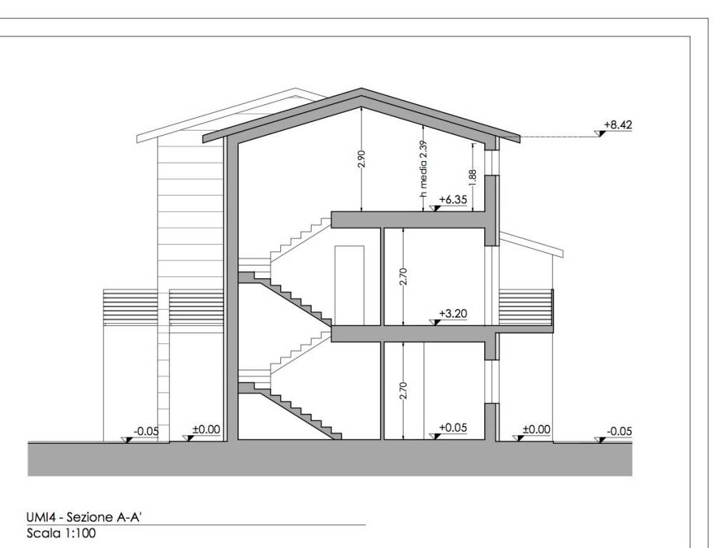 immagine annuncio 2 di 11