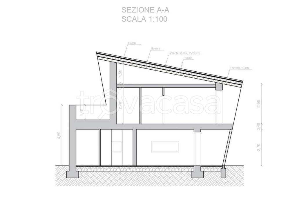immagine annuncio 7 di 13