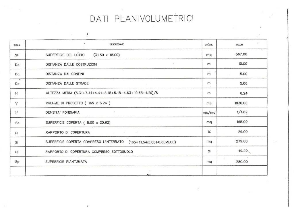 immagine annuncio 5 di 6