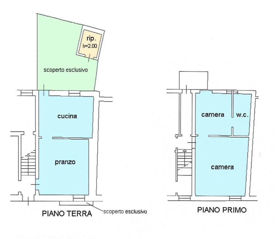 immagine annuncio 1 di 2