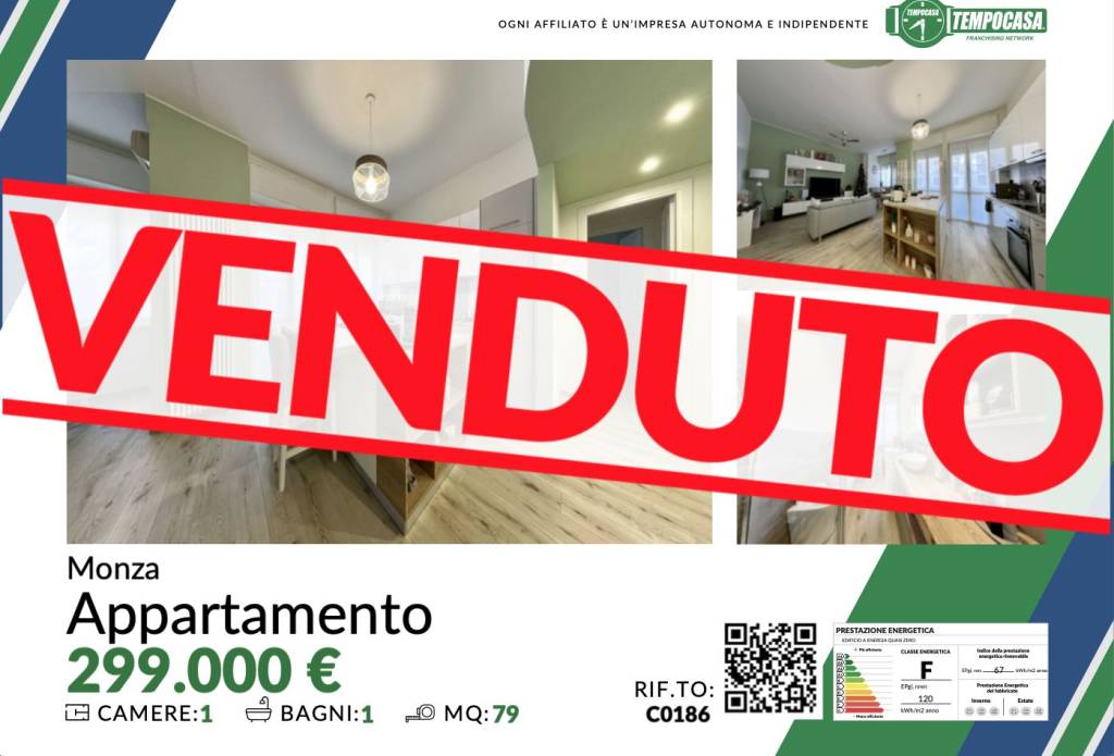 Appartamento in vendita a Monza via Alessandro Manzoni