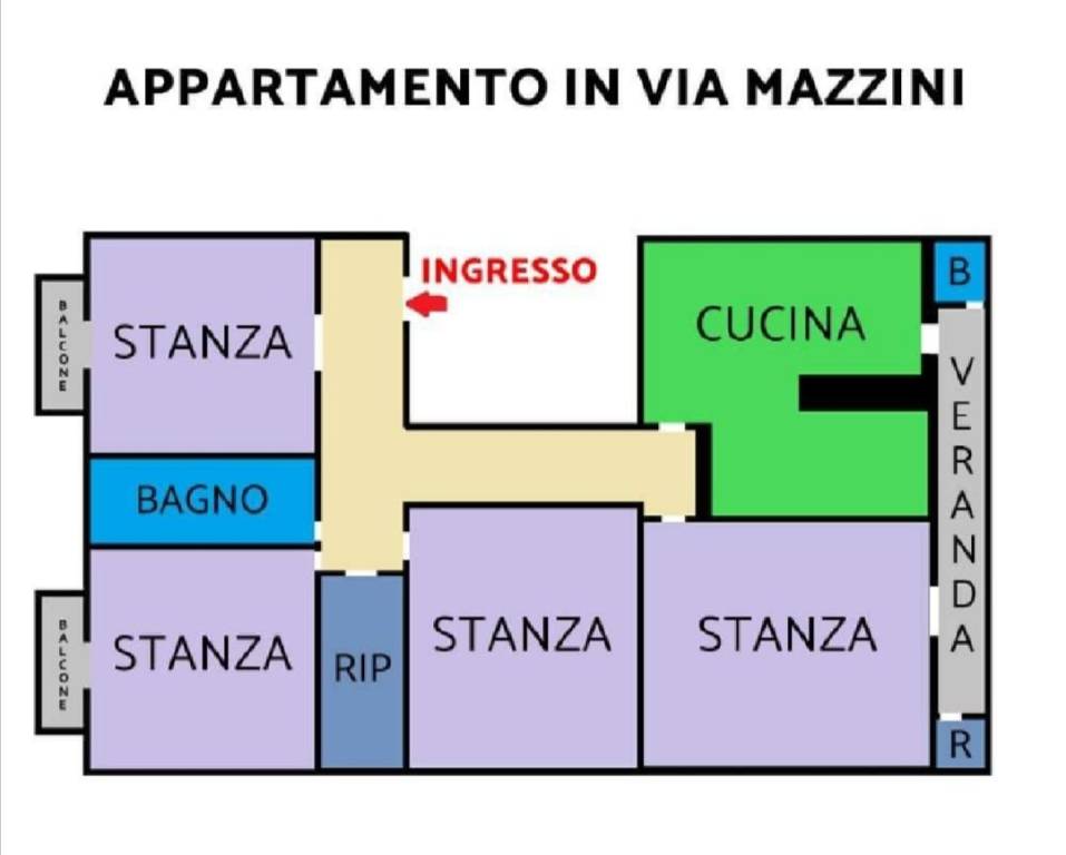 Appartamento in in vendita da privato a Taranto via Giuseppe Mazzini, 193A