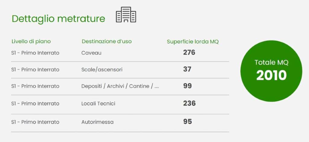 immagine annuncio 5 di 6