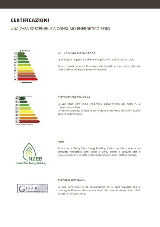 immagine annuncio 7 di 9