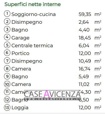 immagine annuncio 8 di 9
