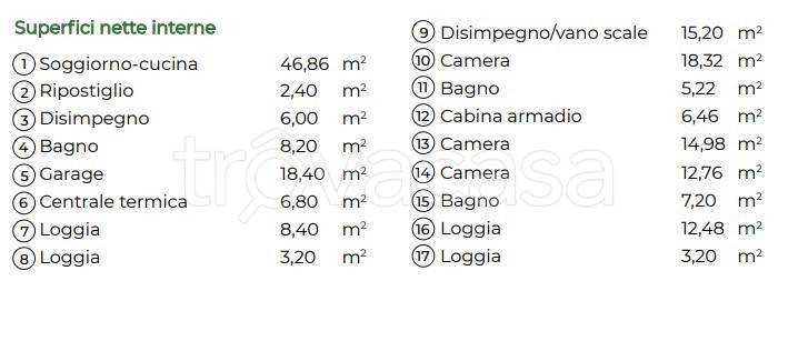 immagine annuncio 8 di 9