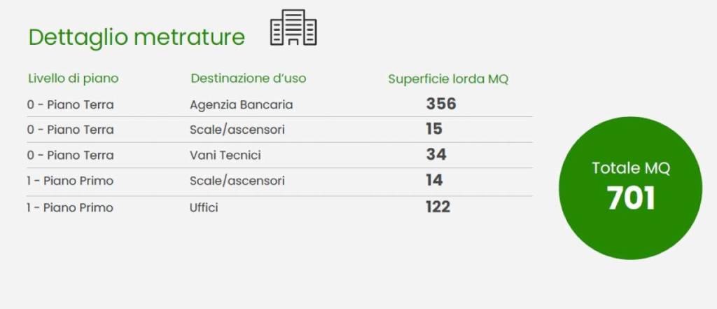 immagine annuncio 4 di 6