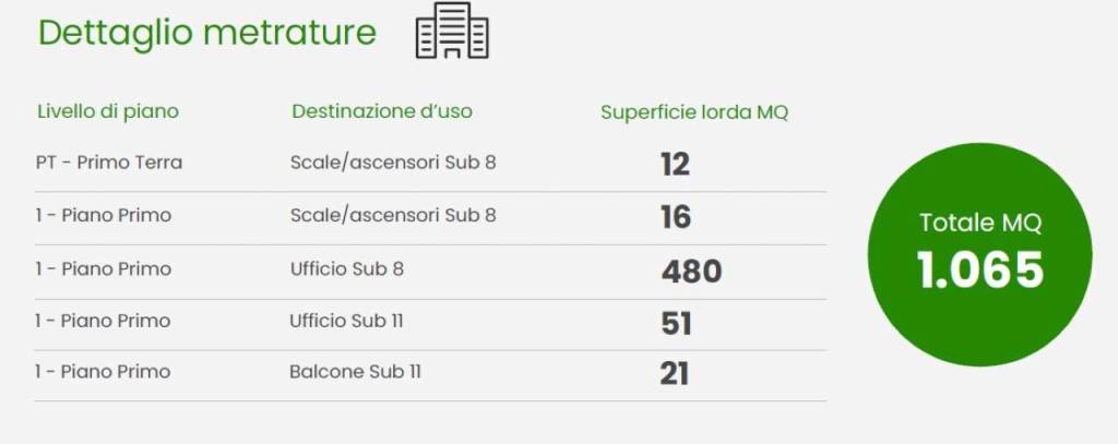 immagine annuncio 4 di 6