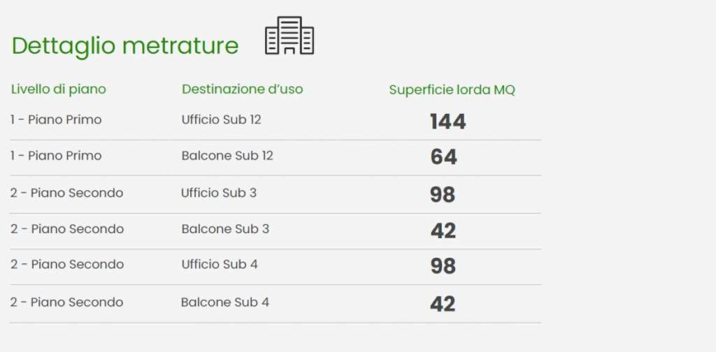 immagine annuncio 5 di 6