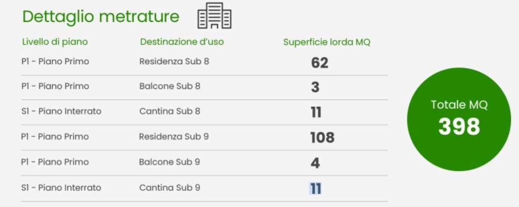 immagine annuncio 4 di 6