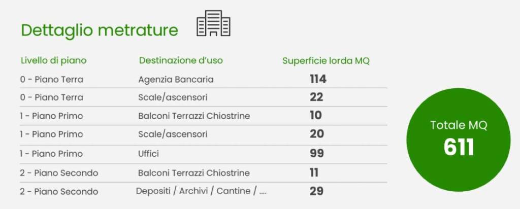 immagine annuncio 5 di 6