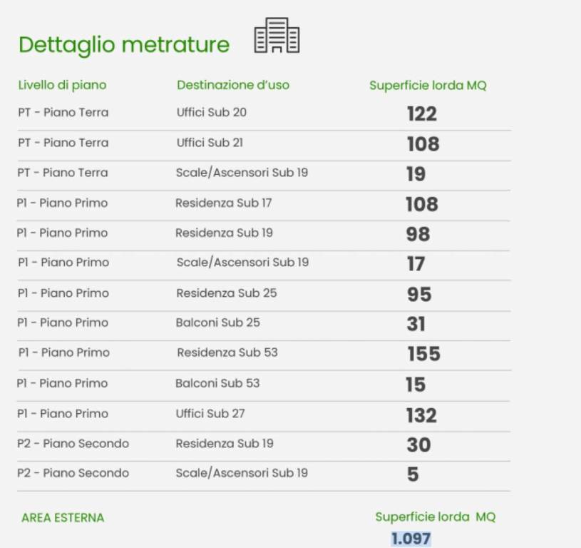 immagine annuncio 5 di 6