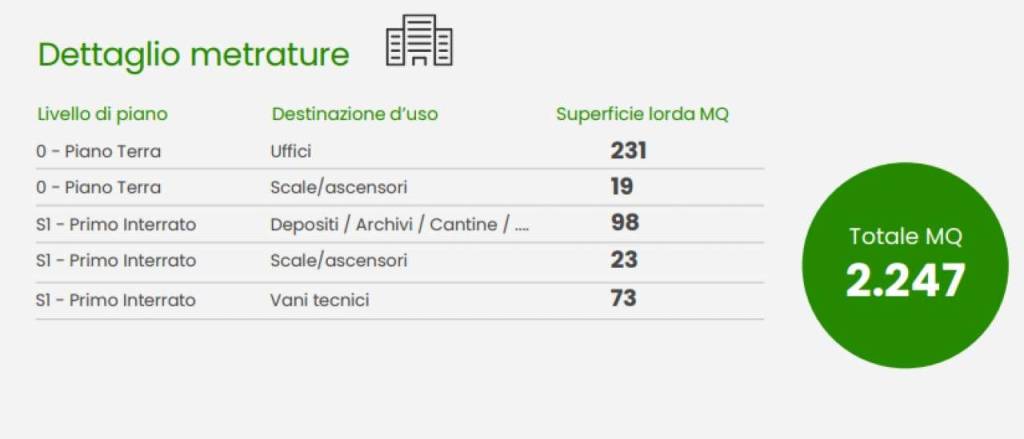 immagine annuncio 4 di 6